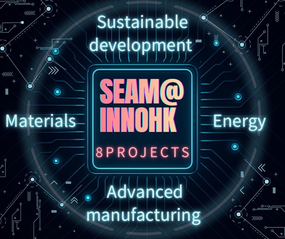 Proposals approved for admission to the third InnoHK research cluster